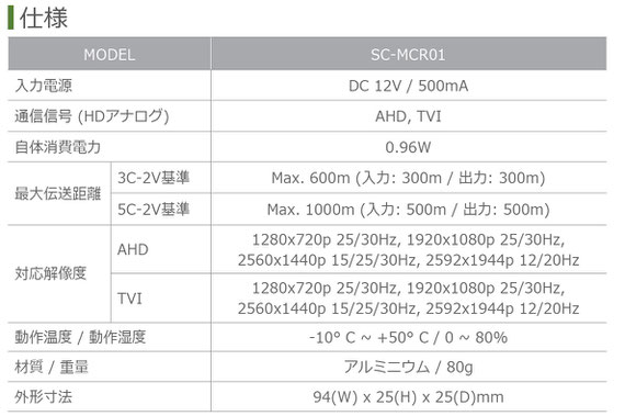 AHD HD-TVI HDアナログ用リピーター SC-MCR01 製品仕様01