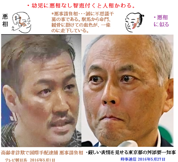 占い太郎の顔相法 jimdo