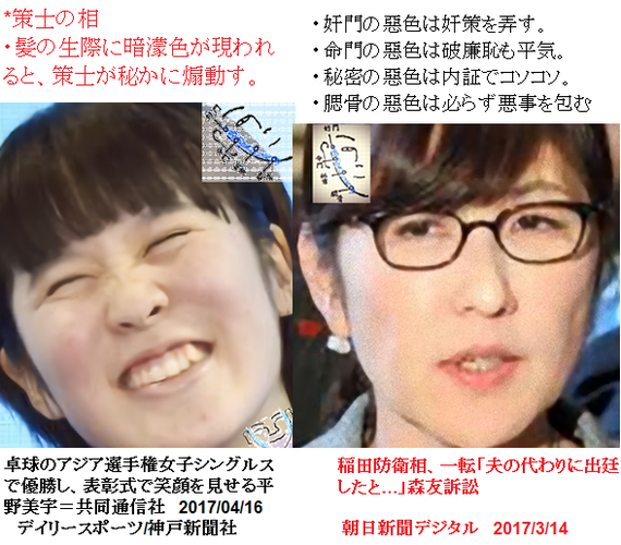 占い太郎の顔相法 jimdo