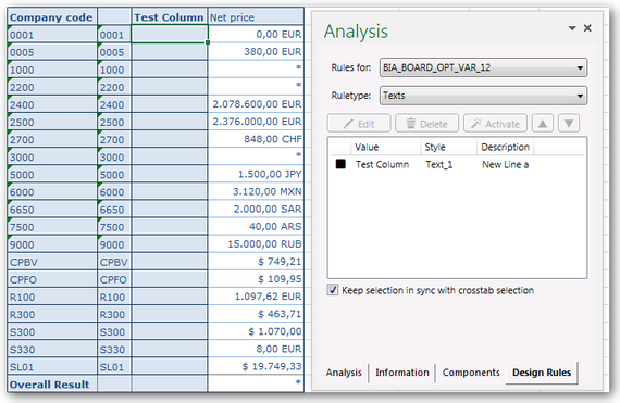 SAP Analysis for Office Design Rules Ruletype Text