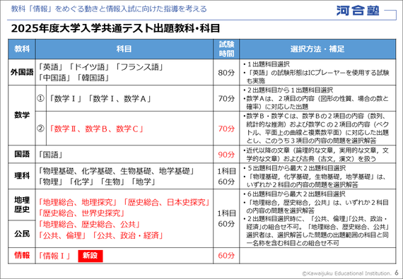 河合塾富沢弘和/オンラインイベント「教科『情報』をめぐる動き 河合塾富沢弘和/オンラインイベント「教科『情報』をめぐる動き