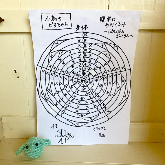 超簡単に作れる「小鳥ちゃん」あみぐるみの編み図(拡大版)
