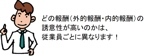 どの報酬（外的報酬・内的報酬）の誘意性が高いのかは、従業員ごとに異なります！