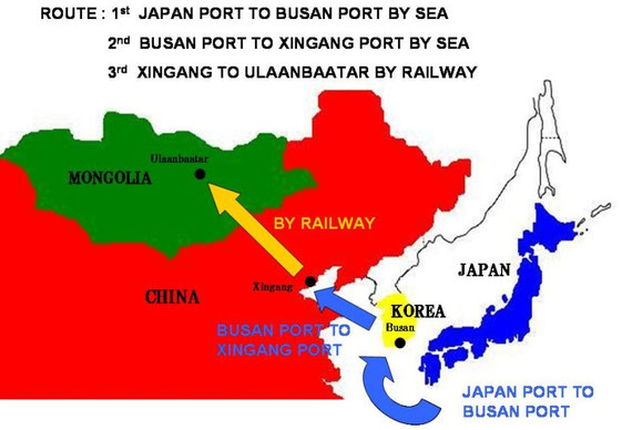 Local port Service