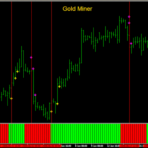 Gold Miner