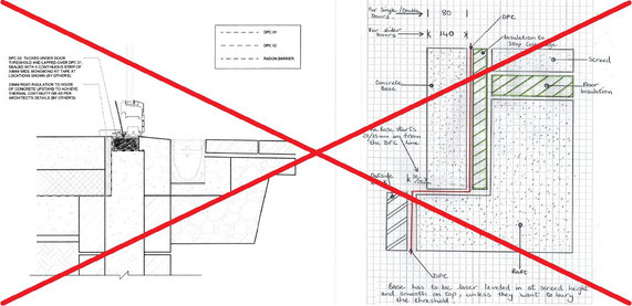 No need for outdated threshold support strategies when using Triotherm