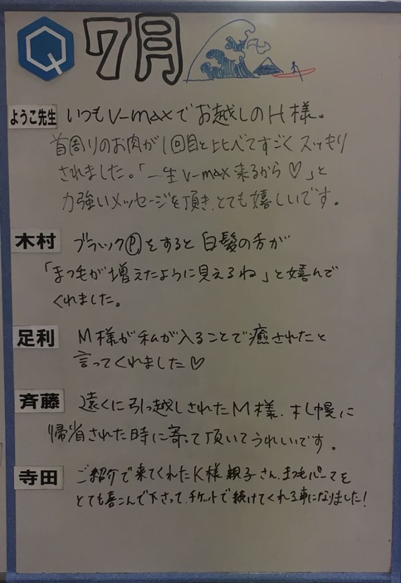 札幌　南郷　福住　月寒　しみ　しわ　たるみ　毛穴　美顔　小顔　痩身