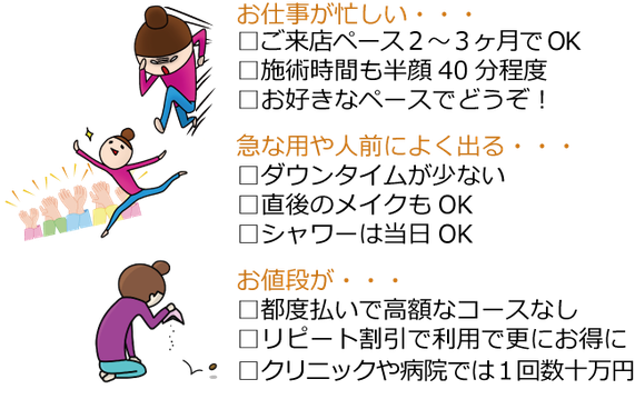 ハイフ治療　切らない　札幌　人気サロン　HIFU 小顔　たるみ　痩身　ツヤ　激安　引き上げ　