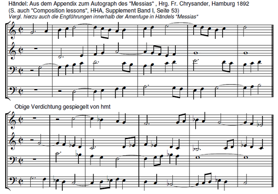 Händel: Compositions lessons