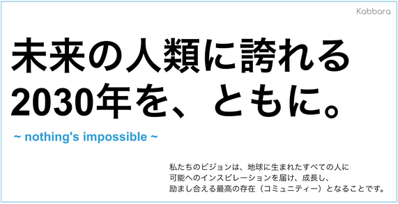 SBT認証サポート、脱炭素、カーボンクレジット