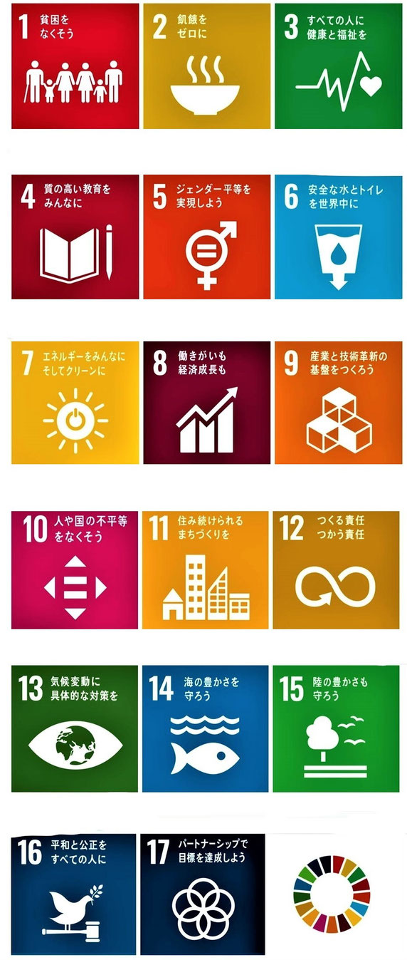 「ＳＤＧｓ」の１７目標（外務省HPから）