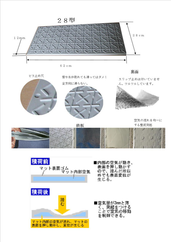 階段玄関雪氷滑り止め　