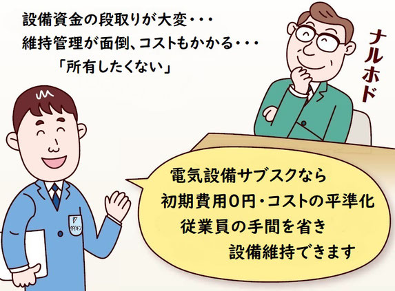 ダイキンサブスク移動式エアコン