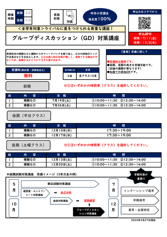 グループディスカッション（GD）対策講座カリキュラム