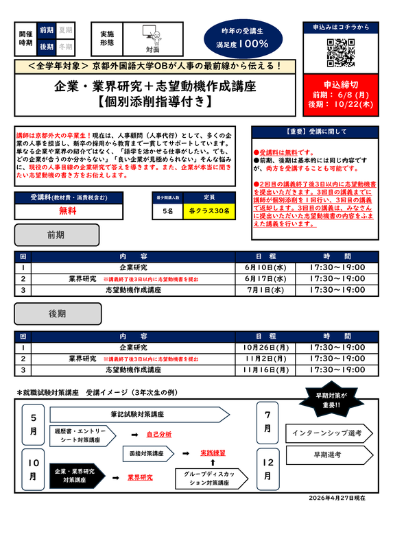 グループディスカッション（GD）対策講座カリキュラム