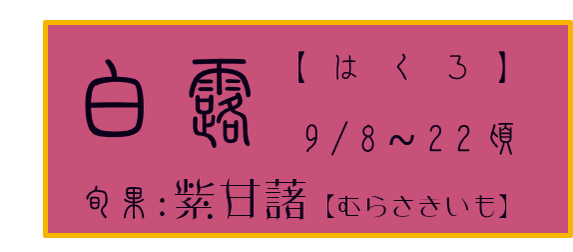 白露【はくろ】アイコン　旬果：米