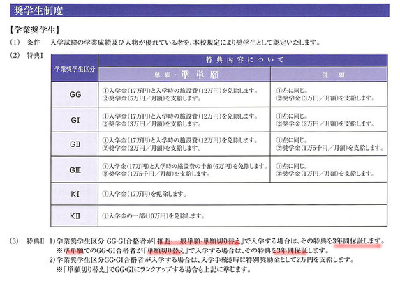 みのり塾 水戸 赤塚 jimdo