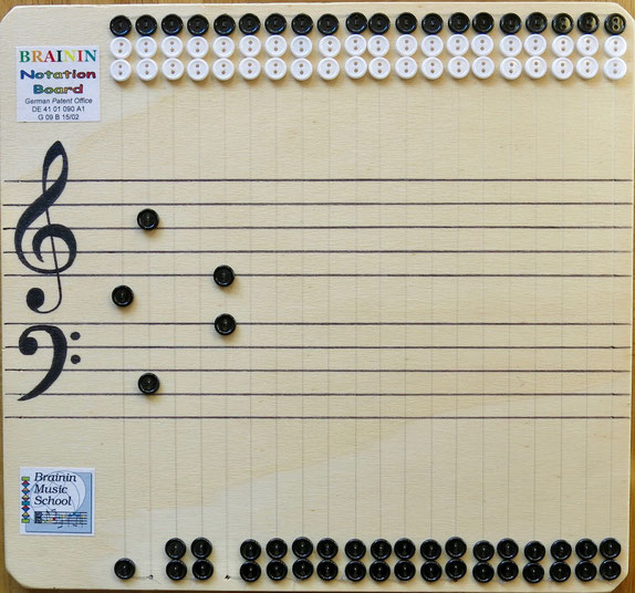 Brainin Notation Bord