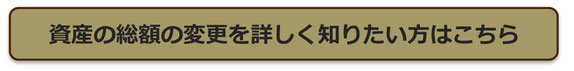 資産の総額の変更登記はこちら