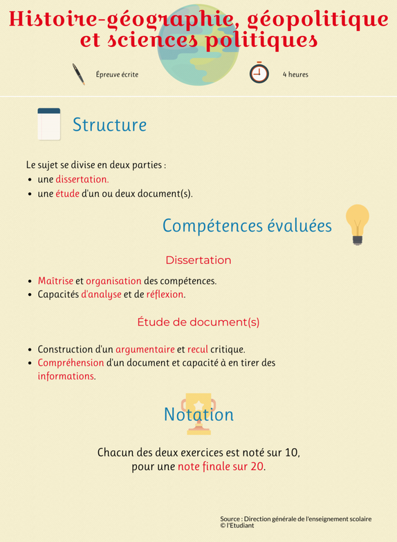De Nouveaux Espaces De Conquete Hggsp Cours De Nouveaux Espaces De Conquete Hggsp Cours - Communauté MCMS™.