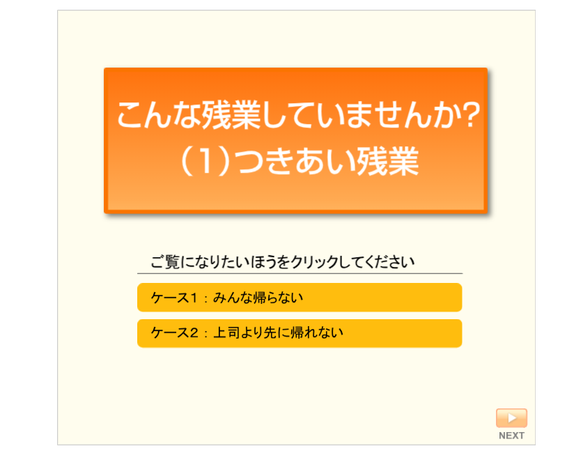 PDU取得シリーズeラーニング 成果を出すタイムマネジメントコース 第6章学習イメージ