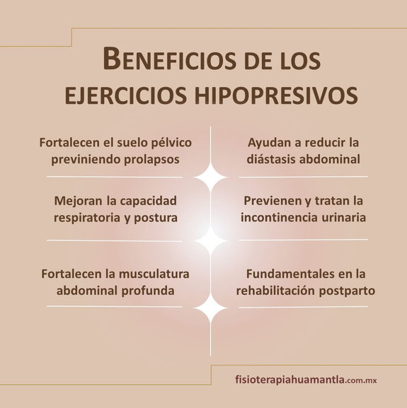 ejercicios hipopresivos fisioterapia huamantla
