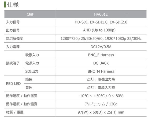 AHD to HD-SDI EX-SDI　変換コンバーター SC-HAC01E 仕様書