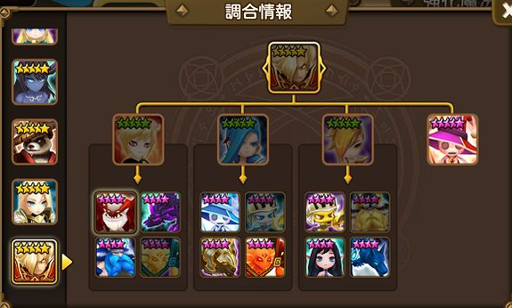 ﾓﾝｽﾀｰ調合一覧 サマナーズウォー ランキング