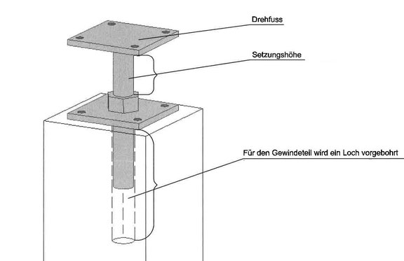 Blockhausbau - Gewindefuß - Schraubfuß - Pfostenträger - Stützfuß - höhenverstellbar - Prinzip - Holzbau - Holzhaus - Blockhaus  - Pfostenträger - Stützfuß - Prinzip - Hausbau