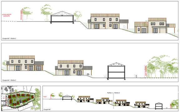 Plan en coupe du projet d'habitat participatif de Haux