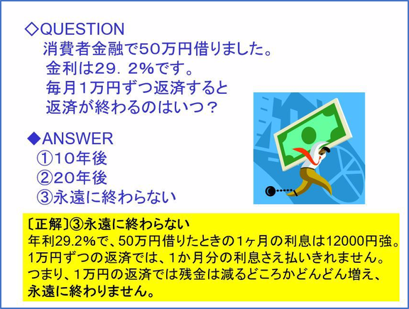 返済は50年経っても終わらない《平賀ファイナンシャルサービシズ(株)》