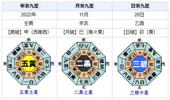 【死去】渡辺徹さんの性格・運気・運勢とは？