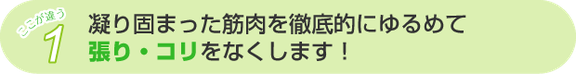 画像：1.凝り固まった筋肉を徹底的にゆるめて張り・コリをなくします！