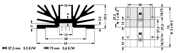 SK65 押出成形ヒートシンク Fischer Elektronik