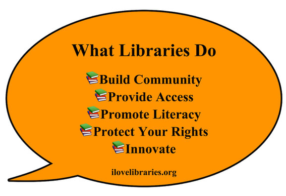 What Libraries Do