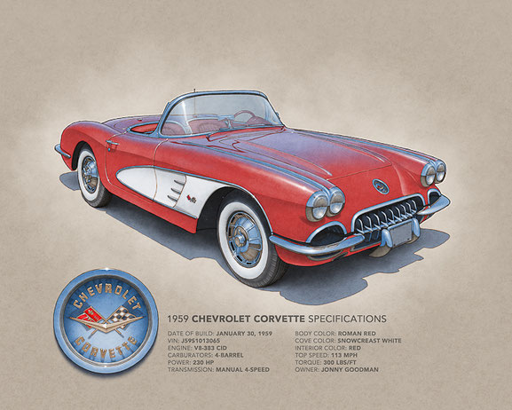 1959 1960 Corvette printed drawing - 3 sizes available