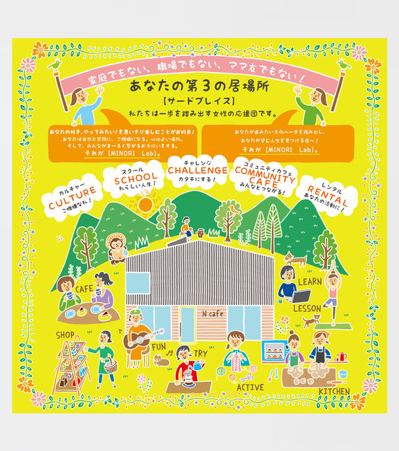 MINORI Lab リーフレット