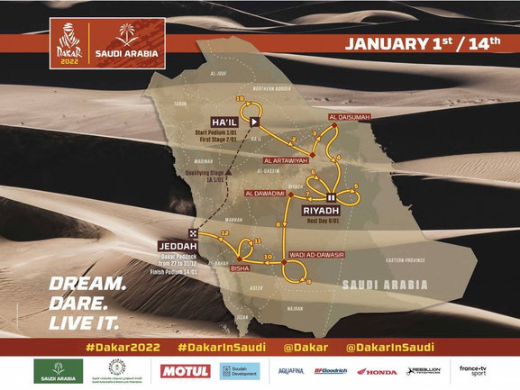 2022 Dakar Rally