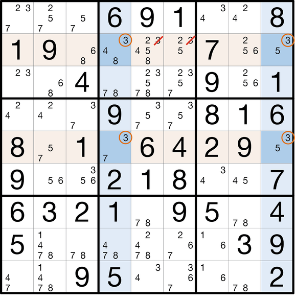 Sudoku Lösungsstrategie X-Wing © Martin Simon