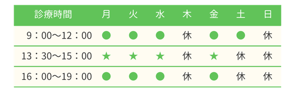 かつらこどもくりにっく診療時間
