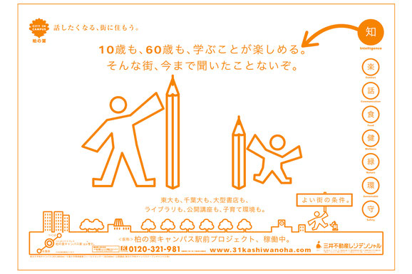 柏の葉キャンパス駅前プロジェクト広告画像
