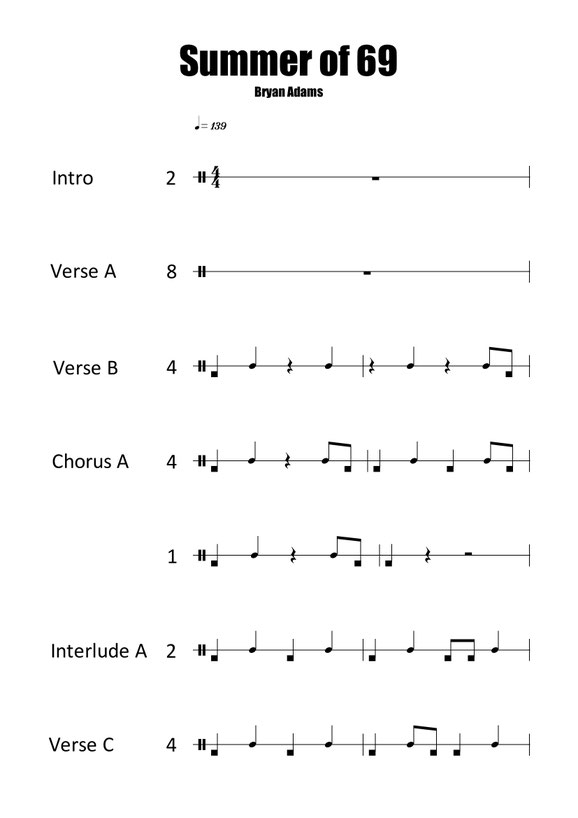 Cajon Songs Daniel Maggi