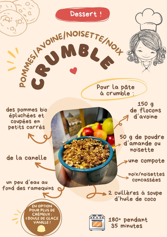 crumble healthy