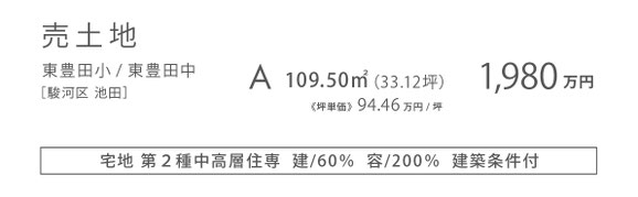 駿河区池田 ハコ不動産