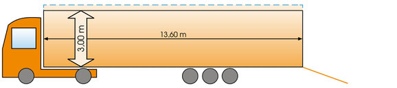 Schemazeichnung eines Megasattel, Nutzlast: 25.000 kg, Verbreiterung: bis 4,10 m