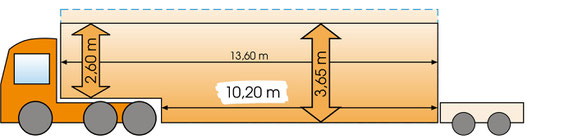 Schemazeichnung Teleskopierbarer Sattel mit Genehmigung europaweit  Nutzlast: 20.000 - 24.000 kg, Verbreiterung: bis 5,00 m, Teleskopierbar um 3  m ➨  16,60 Gesamtlänge