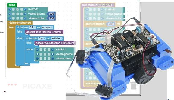 Un objet technique : Le MiniRobot - Technologie Collège 