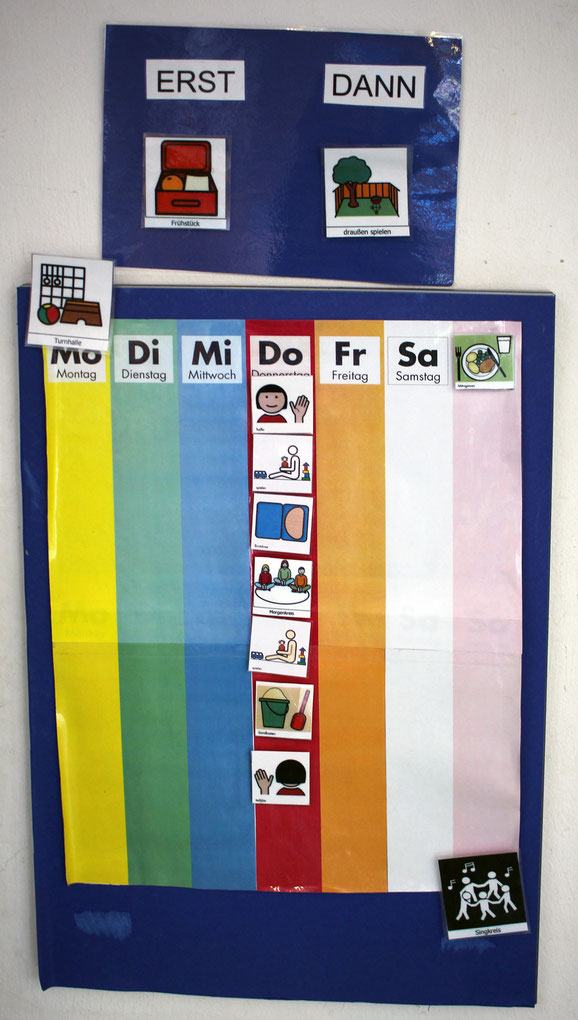 Der Wochenplan der Kindergartengruppe zeigt Metacom Symbole.