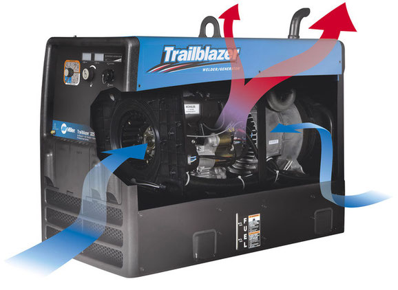 Trailblazer 325 Miller Generador a gasolina