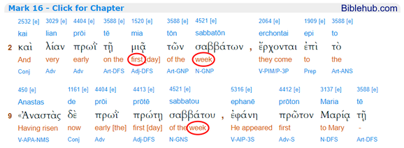 Strong number 4521, error Biblehub, first, day, week